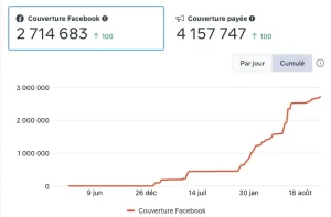 Capture d’écran 2023-11-05 à 2.17.35 PM